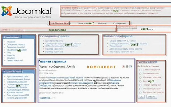 Расширение Модули для Joomla