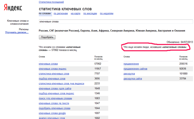 Подобрать в Статистике ключевых слов на Яндексе